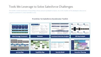 Frontline1st 🔹 Salesforce Service Offerings