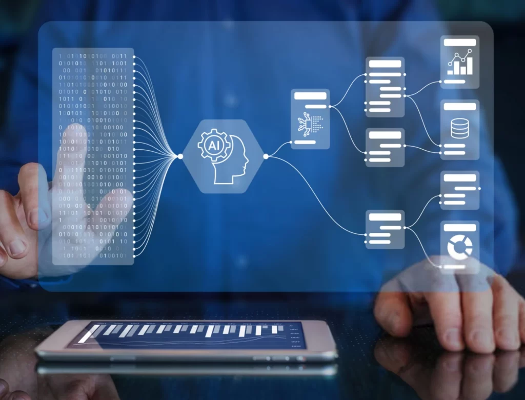 Mulesoft AI Consulting for Salesforce